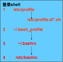 image-20220813014441823