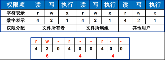 image-20220816210259355