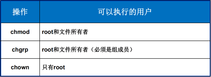 image-20220817035817124