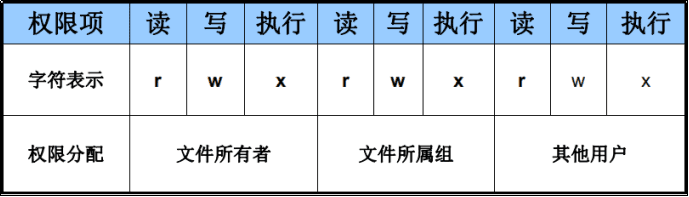 image-20220817041614445