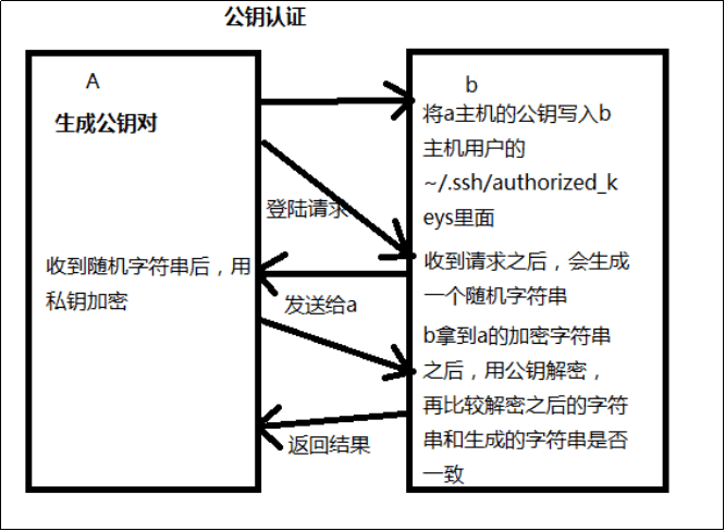 image-20220824115746442