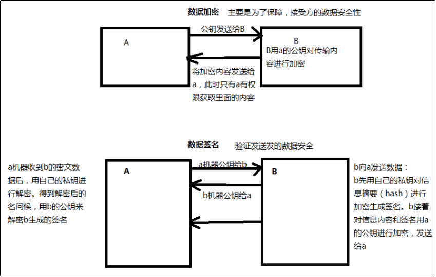 image-20220824132542539