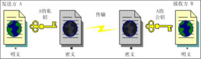 image-20220824132704531