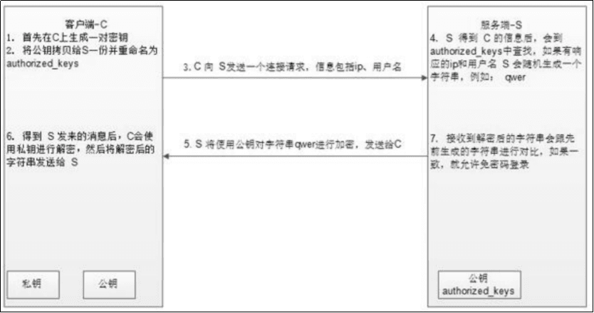 image-20220824133013889