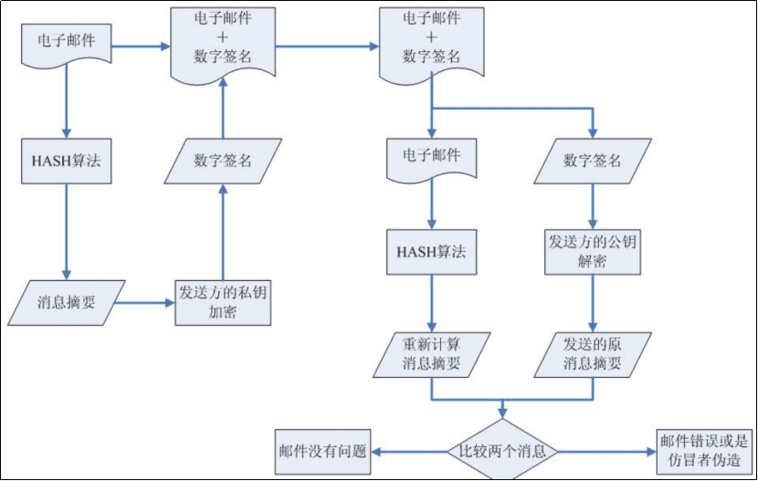 image-20220824133104520