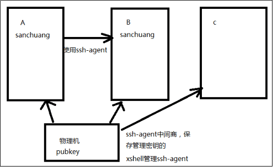 image-20220824134452001